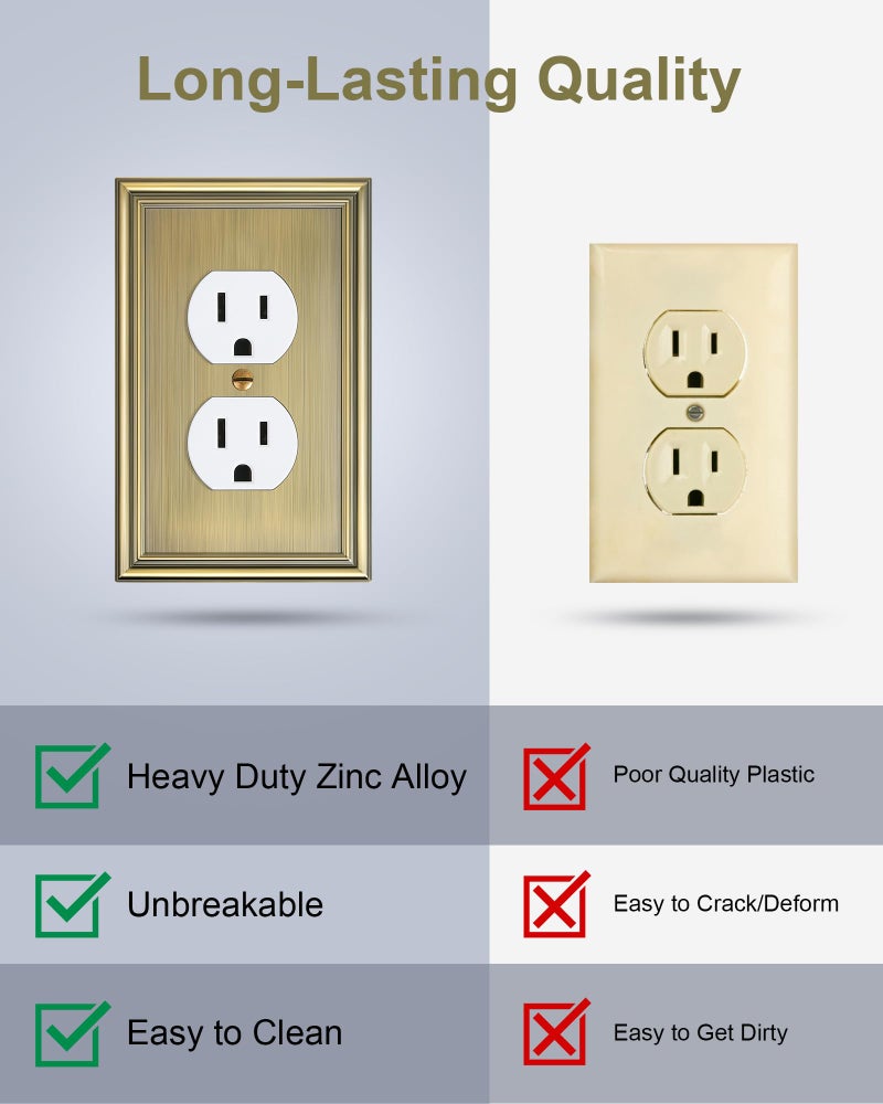 treewell 6-Pack Single Duplex Outlet Cover Plate, Decorative Antique Brass Switch Plates and Outlet Covers, Metal Wall Plates for Electrical Outlets, 1 Gang Receptacle Cover, Corrosion Resistant - Image 4