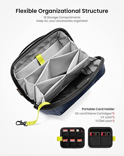 tomtoc Electronic Organizer Accessory Tech Pouch for MacBook Charger, Cables, Power Bank, Hard Drive, Cords, Water-resistant Storage Bag with Removable Card Slots for USB Adapter, Memory Card, Blue - Image 2