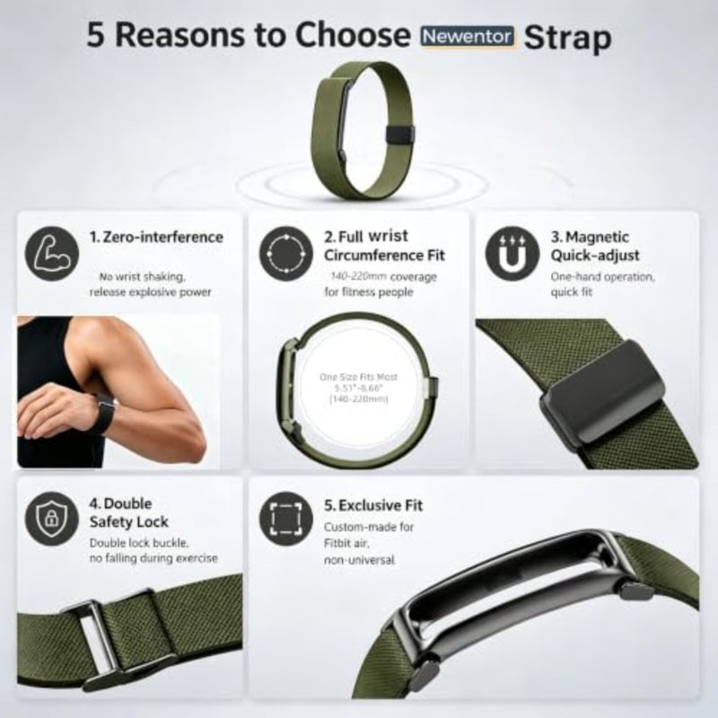Breathable Magnetic Band Compatible With Fitbit Air Strap Fitness Tracker Accessory Silicone Black 3 Pack Quick-Release Design - Image 3