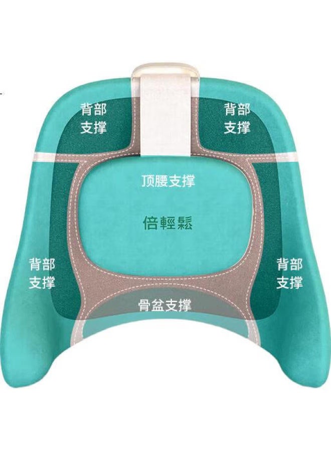 Breo Back1S Ergonomic Lumbar Support Cushion With Waist Massager For Office Chair, Heat Therapy, Moxibustion, Back Massage Pillow - Birthday Gift - Image 3