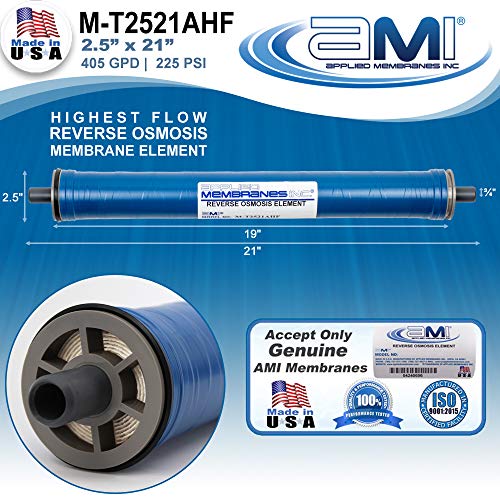 AMI 2.5x21 Reverse Osmosis Membrane Element for Tap Water | High Flow 405 GPD at 225 psi | 99.5% Rejection | Replacement Commercial RO Membrane | Applied Membranes USA M-T2521AHF - Image 3