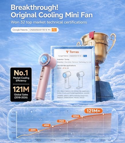 TORRAS COOLiFY iva Handheld Fan with Ice Cooler Chill by 50F 0100 Speed Super Mini Powerful Portable Fan 4900mAh Rechargeable Hand Held Travel Essentials Gift for Dad Husband Pink - Image 3