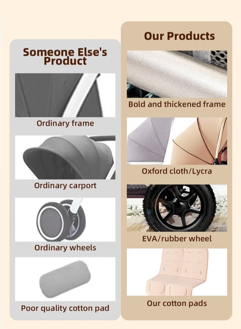 MIXDE 3-In-1 Lightweight Stroller, Multifunctional Travel Cabin, One-Hand Folding Baby Strollers for Newborn, Infant, Babies, Kids with Dinner Plate, Cooling Mat, Mosquito Net and Other Accessories - Image 2