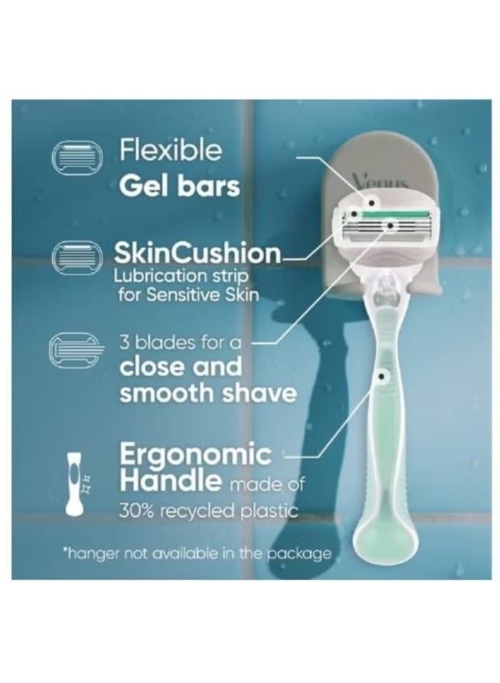 Gillette Venus Comfortglide Sensitive handle 2blades - Image 2