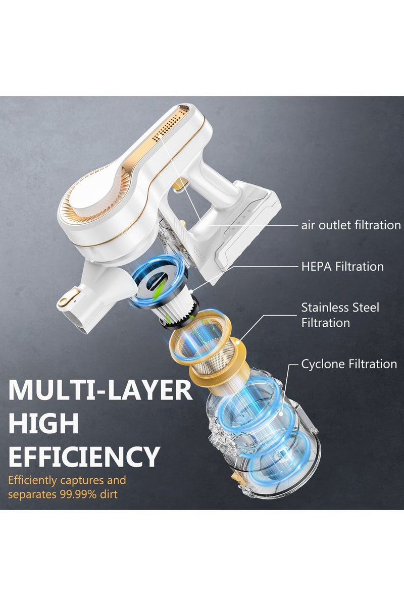 SINCHER H350G Cordless Vacuum Cleaner, 30KPa Ultra Suction Stick Vacuum - Upgraded  5-Series Compact Brush, Removable Battery, 350W Brushless Motor - 6-in-1 for Hard Floors, Pet Hair, Home, Car  - Image 5