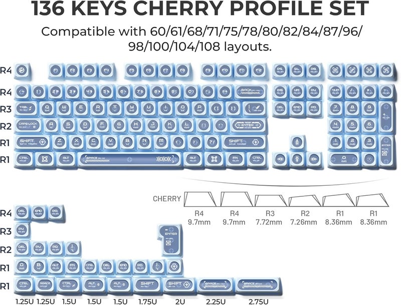 OHY XVX MAX Profile Translucent Shine-Through Keycaps for 75% Mechanical Keyboards, 136-Key Custom Cat Eye Jelly Keycap Set - Blue - Image 3
