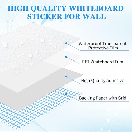 ZNCMRR 78.7"x17.7" Whiteboard Sticker for Wall White Board Contact Paper Dry Erase Wallpaper with 3 Markers Adhesive Poster Board Whiteboard for School Office Home Kids Drawing - Image 3