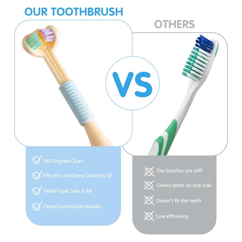 HANNEA® Toothbrush for Kids, 3Pcs Multi-sided Bristles Toothbrush Soft Bristles Toothbrush with Intergrated Tongue Scraper Autism Toothbrush Dental Care Toothbrush - Image 4