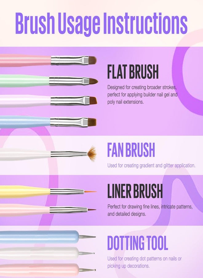 MEFA Nail Art Brushes Set, 8 Pcs Nail Brushes for Nail Art and Nail Art Palette with Polish Brush, Extension Gel Brush, Liner Brush, Carved Brush, Dotting Pen, Builder Brush, Fan Brush for Home Salon - Image 3