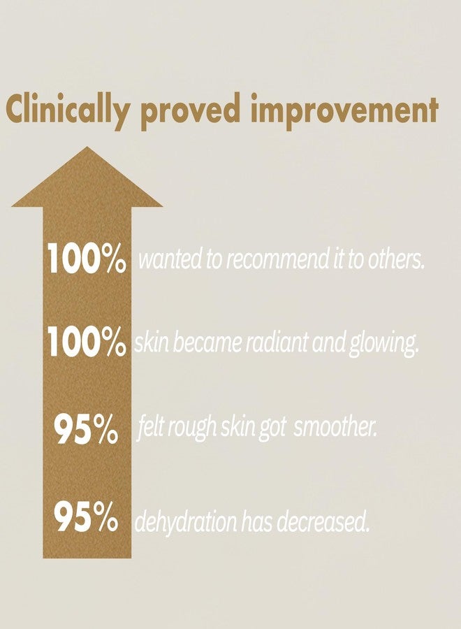 ISOI Intensive Energizing Cream EX, Deep Moisturizing Formula for Skin Elasticity & Firmness, Face & Neck Firming Cream, Korean Skin Care (0.68 fl. oz, 20ml) - Image 4