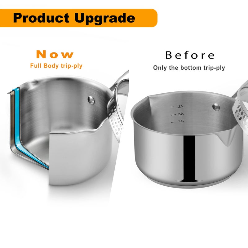 Cyrosa 3.5 Quart Stainless Steel Saucepan with Strainer Lid, Sauce Pot Sauce Pan for Stove Top, Two Side Spouts for Easy Pour, Dishwasher Safe - Image 2