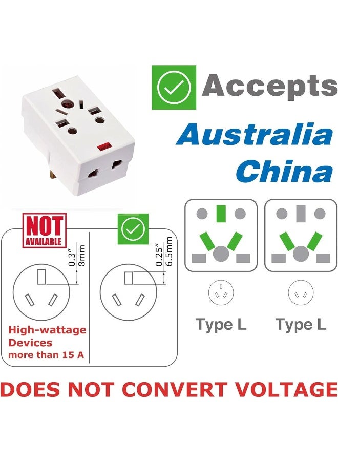 ECVV 03 Way Adapter with Square-Pin, Universal Socket with Light And 13A Fuse. Travel Adaptor for KSA/UAE/UK/HK, AC Power Plug for US/AU/JP/CN, 3 Pin plug adapter.  - Image 5