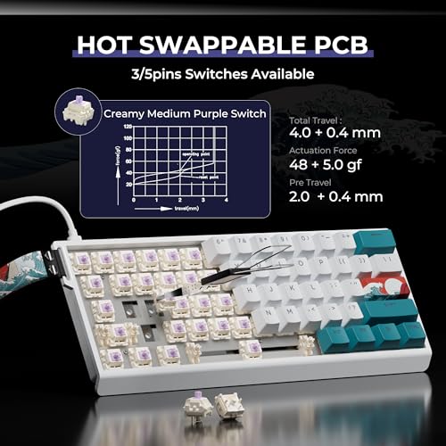 HITIME لوحة مفاتيح HITIME x XVX بنسبة 60% مع حزام، لوحة مفاتيح ألعاب سلكية من الألمنيوم H61، قابلة للتبديل الساخن، مفاتيح PBT من أنمي كاناغاوا، إضاءة خلفية RGB، تصميم شيري، وسادات امتصاص الصوت، مفتاح خطي كريمي - Image 3