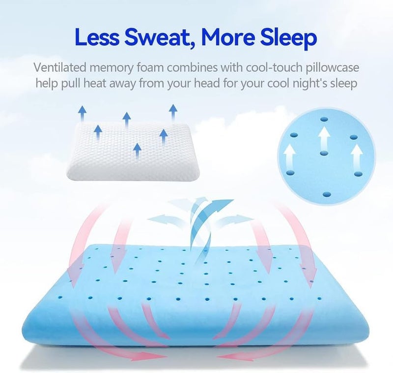 SPANCIA SPANCIA Premium Memory Foam Pillow Orthopedic Neck Support Cooling Gel Technology Hypoallergenic Cover Adjustable Loft for Side Back Stomach Sleepers Size16x24 Pack of 1 - Image 2