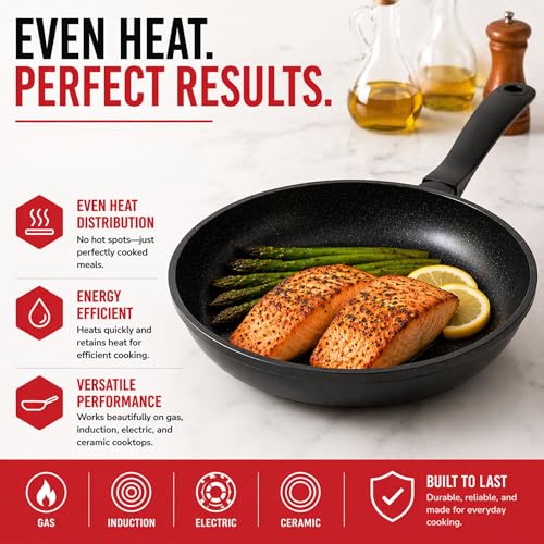 Alva Energy 8 Ceramic Nonstick Frying Pan Made With No PTFE PFOA PFAS Lightweight Easy to Clean Induction ScratchResistant Heats Evenly for Everyday Cooking - Image 3