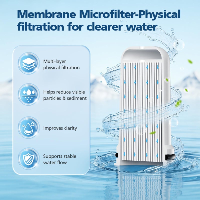 Beckacher Water Pitcher Filter Replacement for LifeStraw Home, 7 Pack Water Filter Compatible with LifeStraw Home Dispenser and Pitcher Systems,1 Membrane Micro Filter& 6 Activated Carbon Filters 1-Year Supply - Image 4