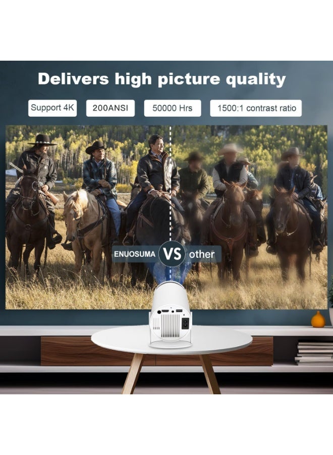 Rich Life HY300 PRO 2025 Smart 4K Portable Mini Projector, Auto Keystone Correction Portable Projector, 4K/ 280 ANSI Smart Projector 2.4/5G WiFi,BT 5.0, 130 Inch Screen, 180 Degree Flip, Home Video Projector - Image 3