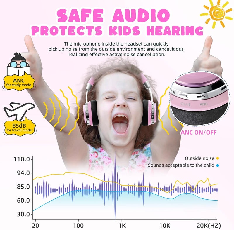 PROHEAR 010 Pro Kids Bluetooth Headphones, Wireless Active Noise Cancelling, 80H Playtime, Safe Volume 85dB, Hi-Fi Audio, Over-Ear, Built-in Mic for iPad/Tablet/Airplane - Pink - Image 2