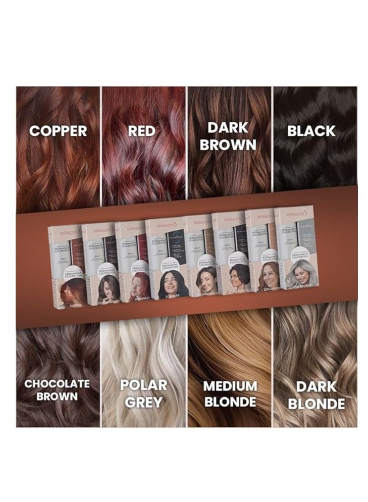 Keralock Permanent Hair Color - 150ml, No Premix Needed, Reusable for Up to 4 Months - All-in-One Dye with Conditioner & Brush (Polar Grey, 150ml) - Image 3