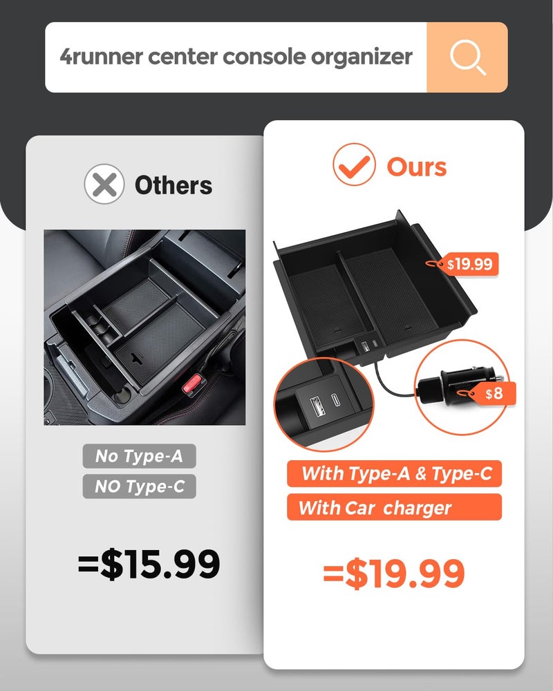 DrCarNow Upgrade for Toyota 4Runner Center Console Organizer Tray with USB Port 2010-2023 2024, Secondary Insert Storage Armrest Box ABS Black Materials for 4Runner 2010-2024 5th Gen Car Accessories - Image 5