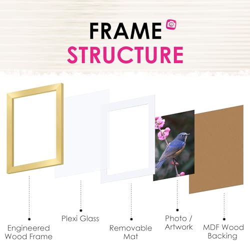 FIXSMITH 5x7 Picture Frame Set of 2, Gold Picture Frames Collage for Tabletop or Wall Display, Photo Frame with HD Plexiglass, Display Pictures 4x6 with Mat or 5x7 Without Mat - Image 3