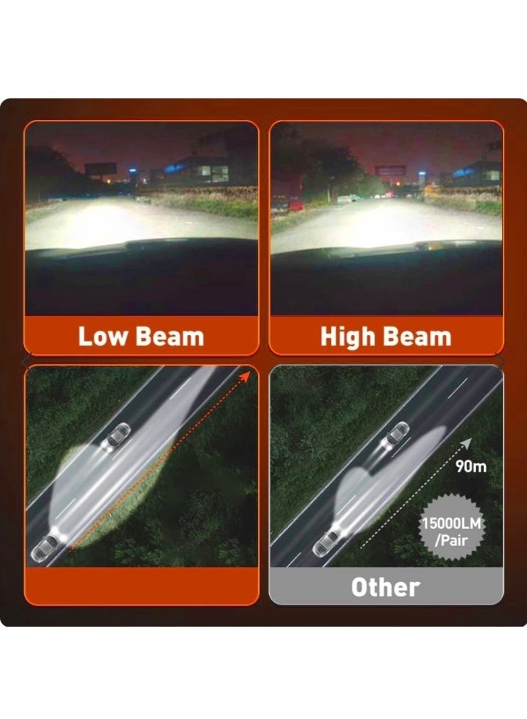 Toby's LX 45 LED Car Headlight Bulbs 45W 6500K White H1 Pack of 2 - Image 4