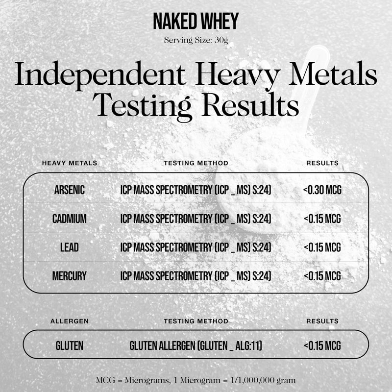 Nakd بروتين واي نيكيد 5 رطل 100% من حليب الأبقار العشبية بدون نكهة - مكون واحد فقط، غير متغير - بدون مواد معدلة وراثيًا، أو صويا، أو جلوتين - بدون مواد حافظة - يعزز نمو العضلات والتعافي - 76 حصة - Image 5