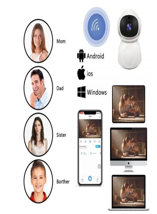 Snowman Baby Monitor - Image 3