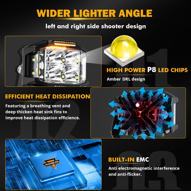 Auxbeam 4" 92W Cube LED Pod with Amber DRL, V-MAX Series Offroad Pod Lights with Side Shooter & Amber Covers, Offroad LED Cube Offroad Square Light 270Â°Combo Beam Auxiliary Light for Truck Jeep ATV - Image 3