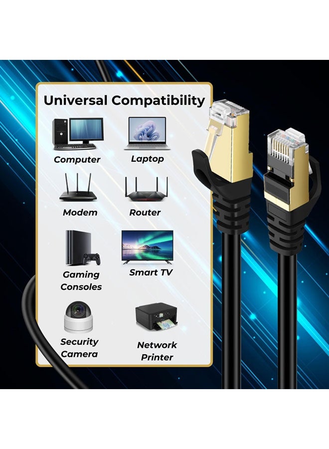 سجيت كابل إيثيرنت Cat8 بطول 0.5 متر، سرعة عالية 26AWG كابل LAN Cat8 بشبكة 40 جيجابت في الثانية، 2000 ميجاهرتز مع موصل RJ45 مغطى بالذهب، مقاوم للأشعة فوق البنفسجية وسريع وقوي للحالات الجوية S/FTP مناسب للمودم والموجهات والألعاب وXbox وPS5 - Image 4