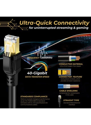 Cat8 Ethernet Cable 0.5M, High Speed 26AWG Cat8 LAN Network Cable 40Gbps, 2000Mhz with Gold Plated RJ45 Connector, Heavy Duty Weatherproof S/FTP UV Resistant for Modem, Router/Gaming/Xbox/PS5 - view 2