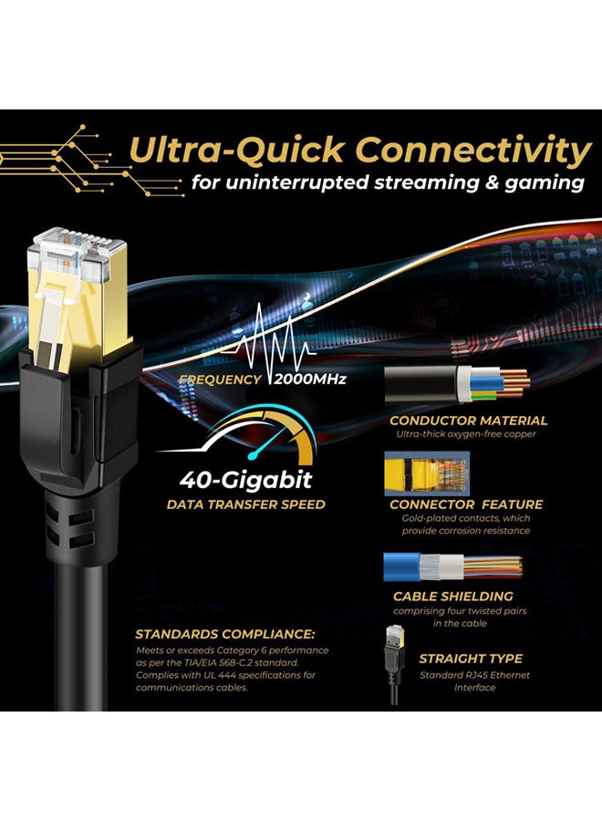 سجيت كابل إيثيرنت Cat8 بطول 0.5 متر، سرعة عالية 26AWG كابل LAN Cat8 بشبكة 40 جيجابت في الثانية، 2000 ميجاهرتز مع موصل RJ45 مغطى بالذهب، مقاوم للأشعة فوق البنفسجية وسريع وقوي للحالات الجوية S/FTP مناسب للمودم والموجهات والألعاب وXbox وPS5 - Image 2