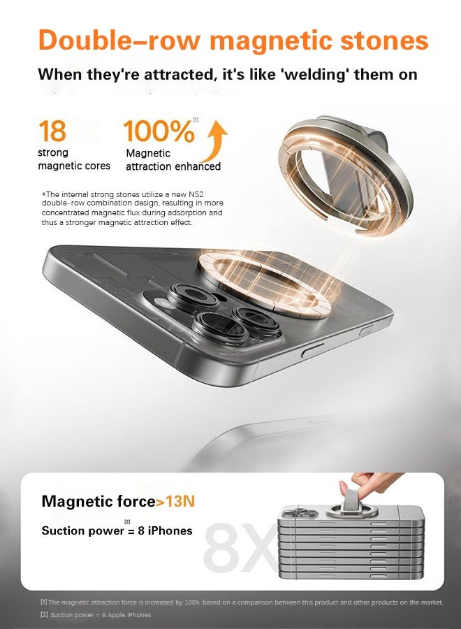 Magnetic Phone Grip Stand, 180° Rotating Finger Loop Holder with Silicone Soft Finger Strap, Phone Ring Holder - Image 5