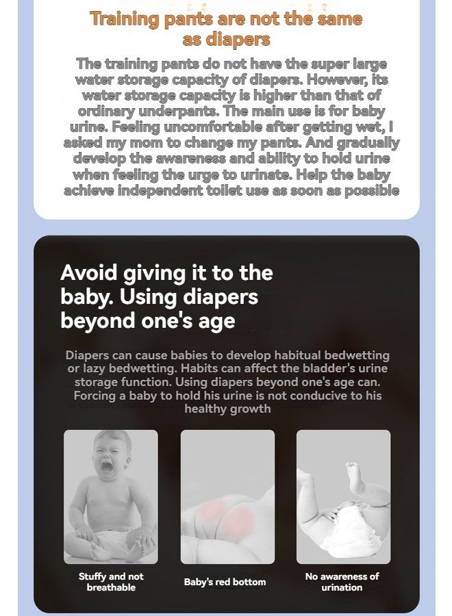 Beauenty 5 Piece Baby Unisex Cotton Underpants Toddler Boys Girls Potty Underwear 6 -15 Months - Image 2