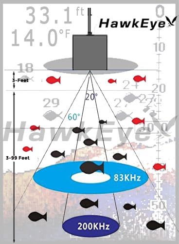 HawkEye Fishtrax 1C Fish Finder with HD Color Virtuview Display, Black/Red, 2" H x 1.6" W Screen Size - Image 4