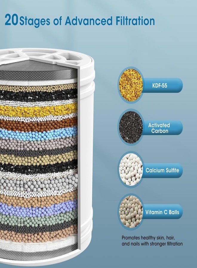 FASDUNT 20 Stage Shower Filter Replacement Cartridge - Reduces Chemicals & Chlorine - Restores PH Balance, Glowing Skin, Strong Nails & Shimmering Hair, Fits KB10 Showerhead - Image 4