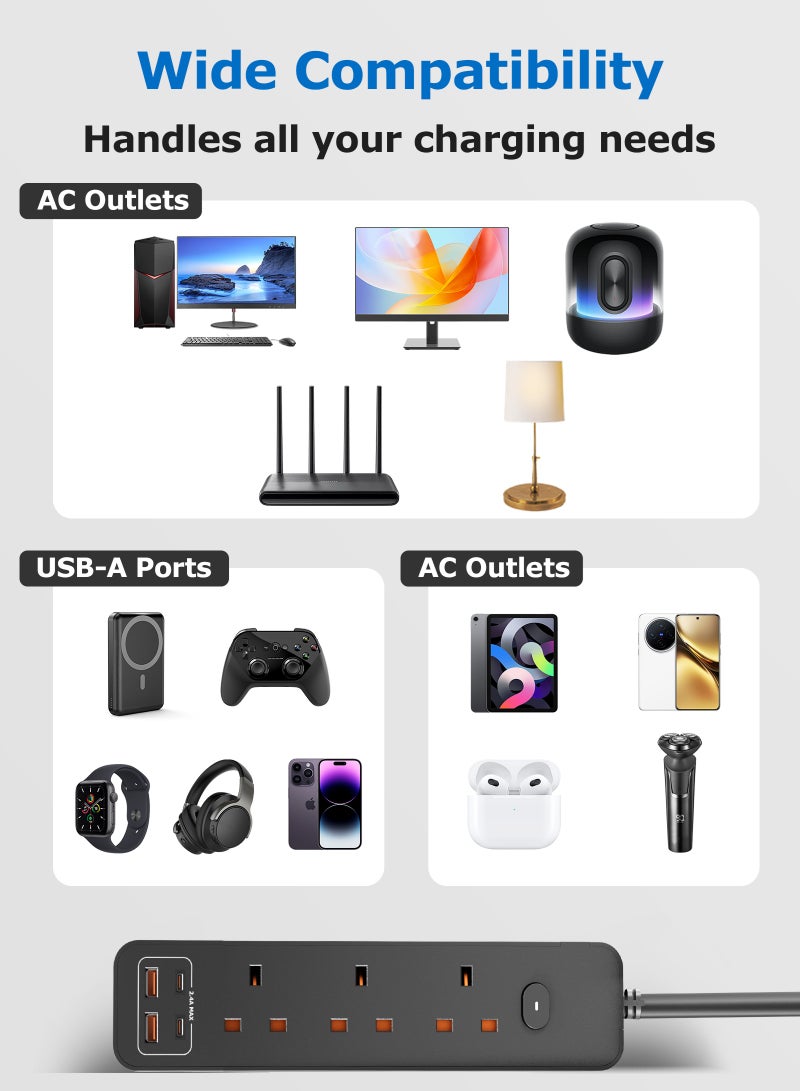 يو إل اتش واي سي محطة شحن USB لسطح المكتب مع سلك تحكم عن بعد بطول مترين، 3 منافذ تيار متردد، منفذان USB-C ومنفذان USB-A، قابس مسطح موفر للمساحة، مادة مقاومة للهب، قابلة للتركيب على الحائط، لون أسود - Image 4