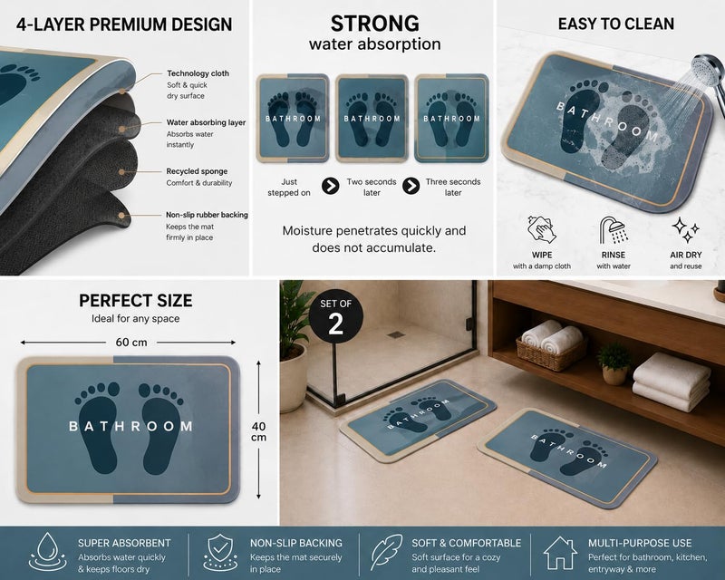 Set of 2 Bath Mats, 60 x 40 cm, Super Absorbent Quick Dry Floor Mats, Non-Slip Rubber Backing, Soft Bathroom Rugs for Shower & Laundry, Blue Footprint