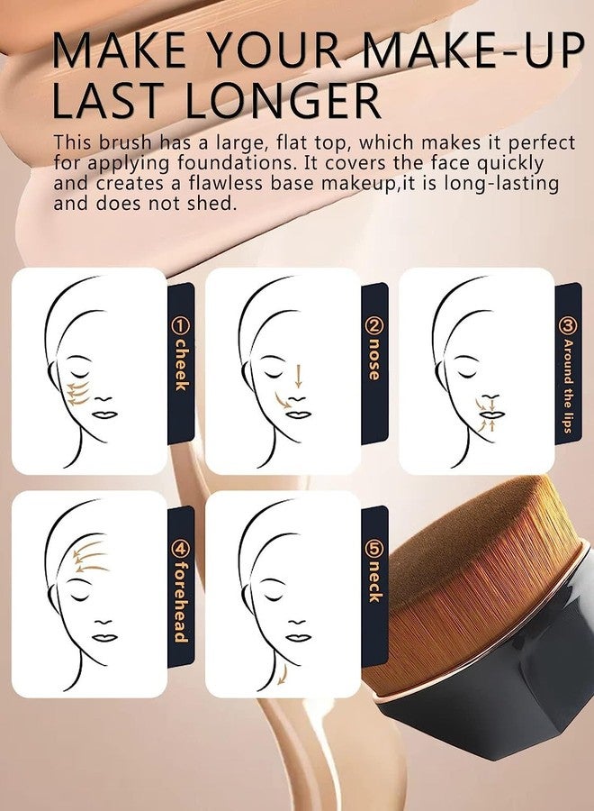 Spellwish Foundation Makeup Blender Brush Flat Top Kabuki Hexagon Face Blush Liquid Powder Foundation Brush for Blending Liquid, Cream or Flawless Powder Cosmetics - Image 2