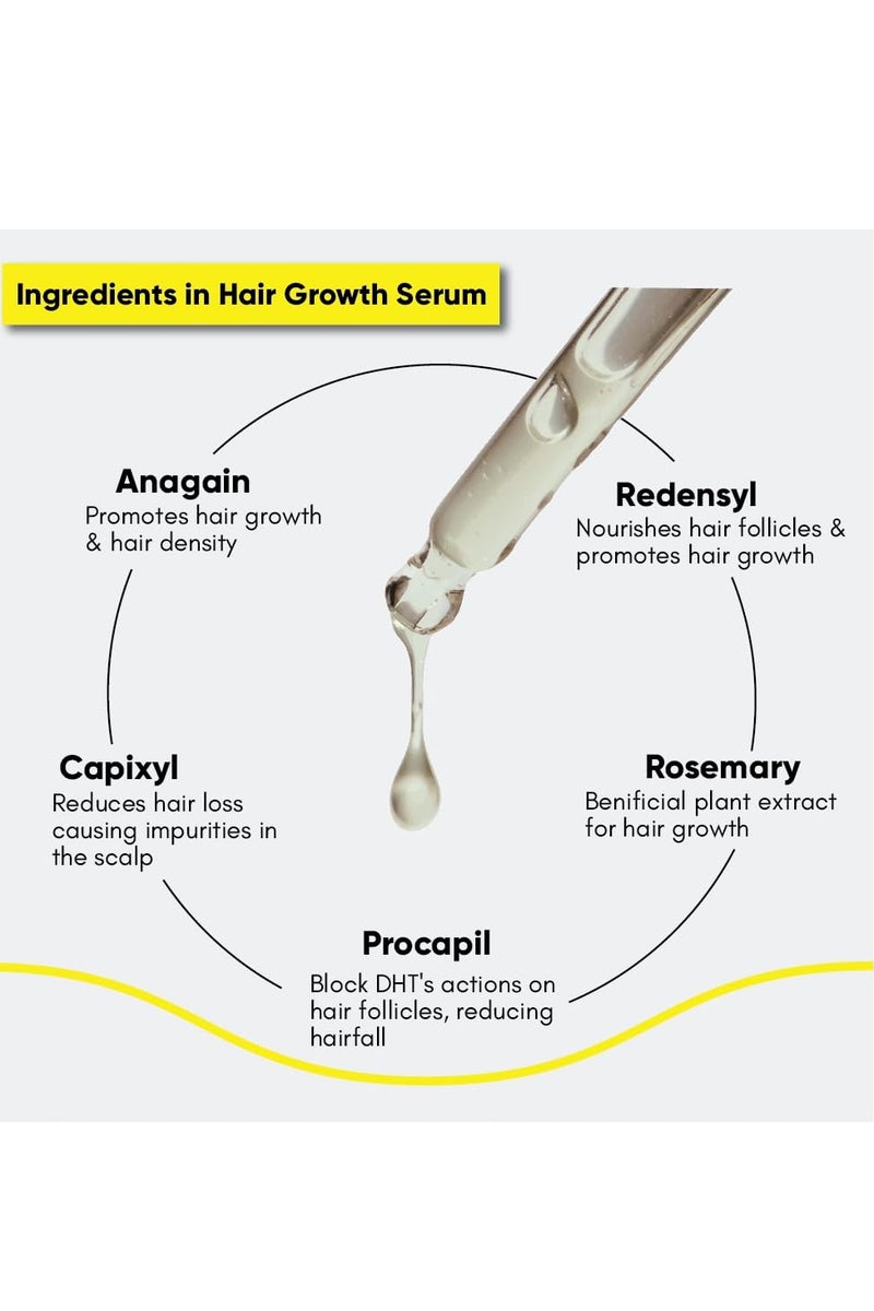 Masofta Hair Growth Serum For Promoting Hair Growth & Controlling Hair Fall With 3% Redensyl, 5% Capixyl, 4% Anagain, 3% Procapil & 3% Baicapil, Rosemary & Biotin, For Both Men & Women, 30ML - Image 4