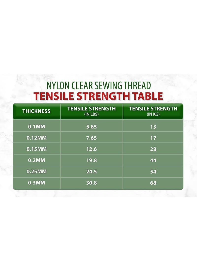 Torex TOREX� | Nylon Invisible Thread for Sewing Quilting - Fishing Line Monofilament Transparent Thread for Wigs Beading - Clear String for Hanging (0.16mm daimeter Thread 7000 meter/7655 Yards Black)  - Image 2