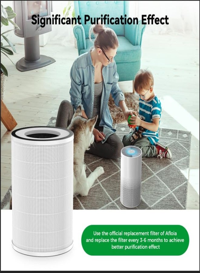 Afloia Washable & Removable Pet Replacement Filter, 360° 3-Stage Filtration, Compatible with Kilo/KILOPRO/MIRO/MIROPRO Air Purifiers - Image 5