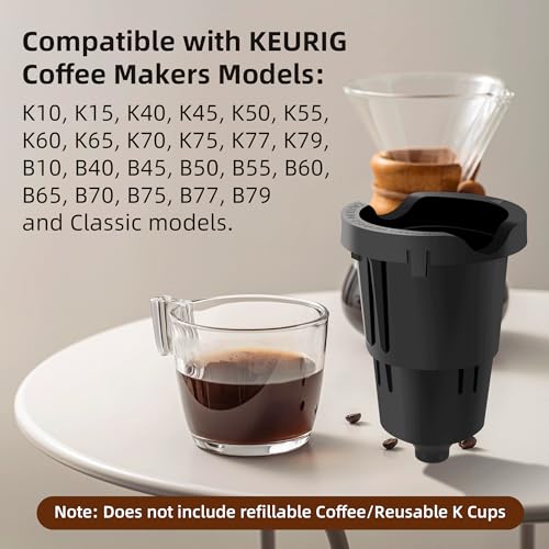 APPLIANCEMATES K Cup Pod Holder Replacement for Keurig with Exit Needle,Holder Insert Parts for Keurig K-Elite,K-Supreme, K-Mini, K-Duo,K-Slim, K-Select Classic Models -Coffee Maker Accessories by APPLIANCEMATES - Image 2