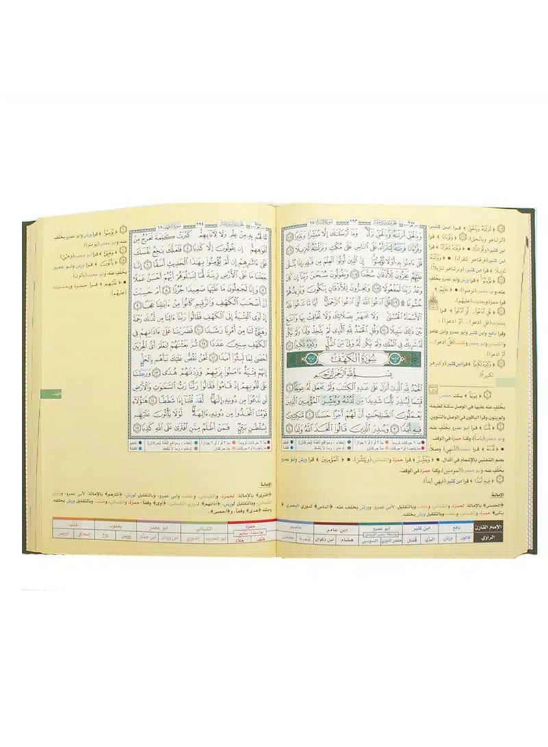 Tajweed Quran with Facilitation of the Ten Readings, size: 17×24 cm - Image 2