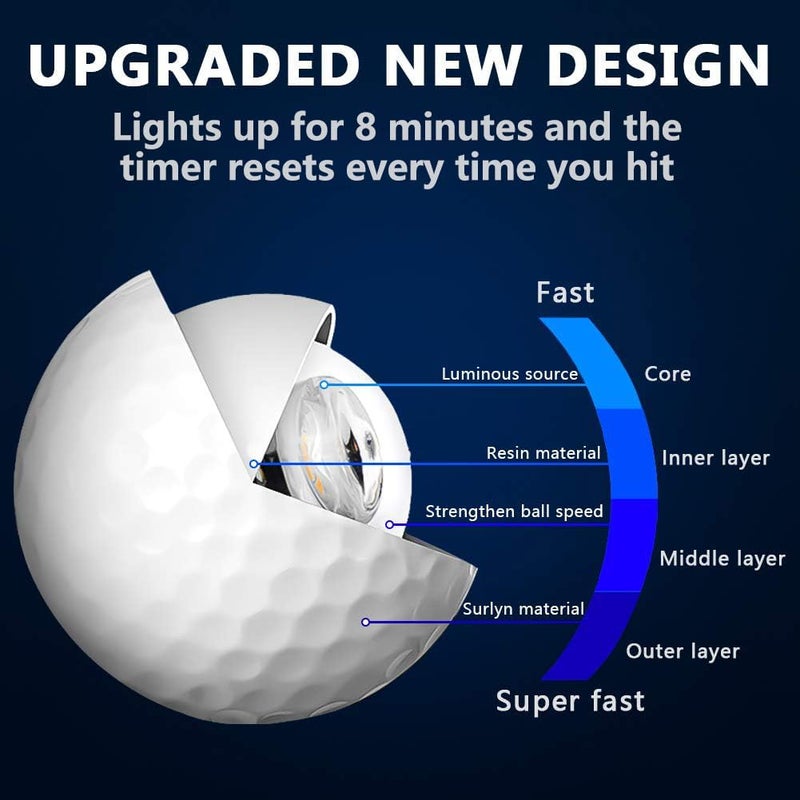 THIODOON Glow in The Dark Golf Balls with 7 Colors Keep Changing and Timer Resets Every Striking Light up LED Glowing Golf Balls 48 Hours Battery Life for Night Golfing - Image 5