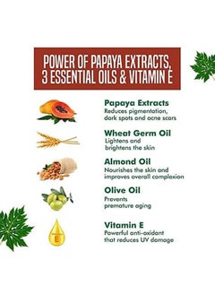 Nature's Essence Nature's Essence Papaya Facial Kit, 180g  - Image 4