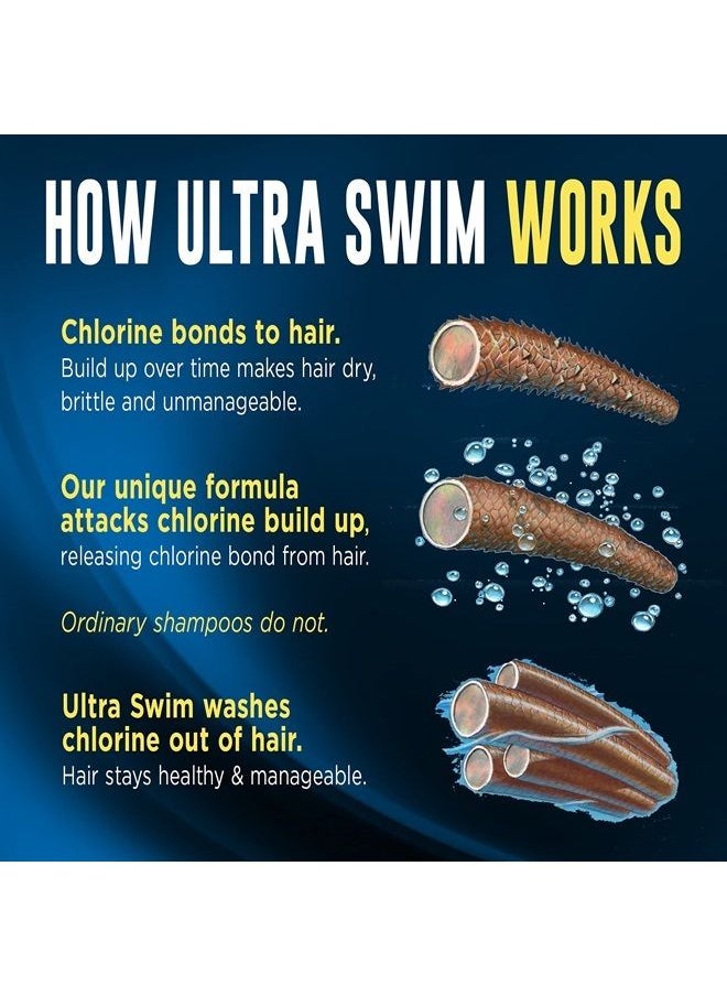 UltraSwim - Ultra Swim Chlorine Removal & Hard Water Treatment Moisturizing Shampoo, 7 Ounce - Image 1