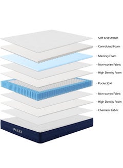 PanaX Panax 25cm Hybrid Memory Foam Mattress - King Size - 200x180x25 cm Cool Sleep, Pressure Relief, Medium Firm  - Image 5
