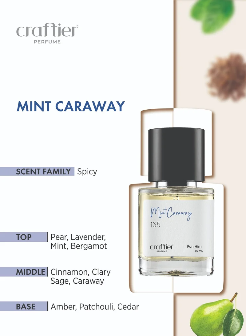 Craftier Perfume Inspired-Ultra Male MINT CARAWAY - Inspired of-ULTRA MALE, Eau De Parfum for Men - 50ml, Long Lasting Spicy Fragrance Upto 16 Hrs, Travel Size Men's Perfume for Men | Best Price UAE
