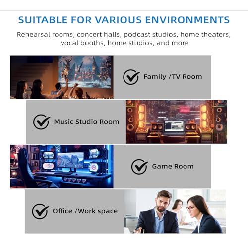 Geynnple 2 Pack Sound Proof Foam Panels |48"×24"×2" Quick-Recovery Soundproof Wall Panels | High Density Sound Dampening Panels for Home Studio - Image 5